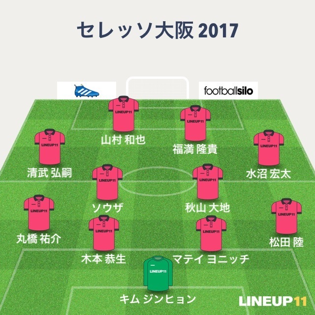 第97回天皇杯 全日本サッカー選手権大会 17 12 23 準決勝 セレッソ大阪 3 1 ヴィッセル神戸 を見に行った感想だけ 話題の8割がセレッソ大阪